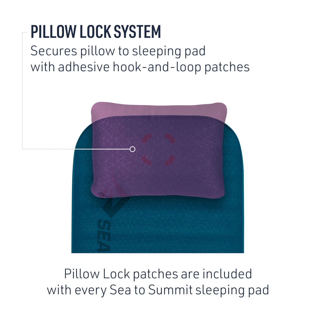 Comfort Deluxe Self-Inflating Sleeping Mat (Like New)