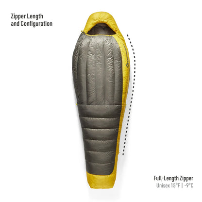 Spark Down Sleeping Bag